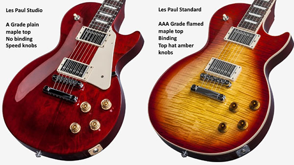 les paul classic vs standard vs traditional vs studio